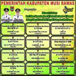 Web Kolektif-MSN-2-Tahun